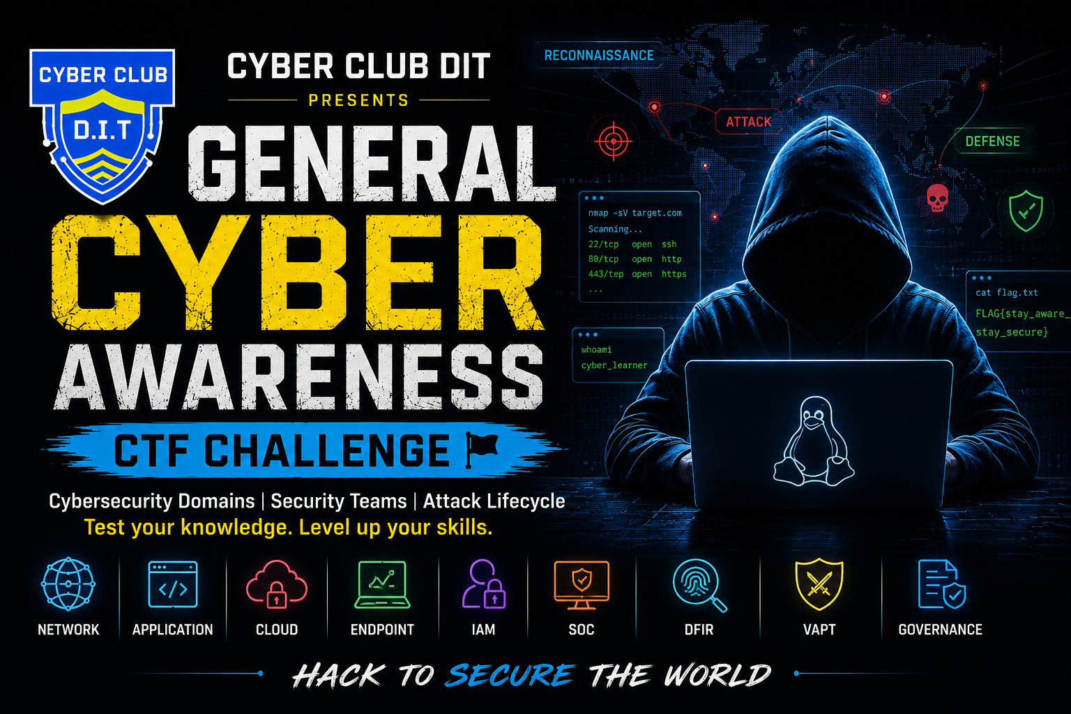 General Cyber Awareness